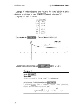 Moisés Villena Muñoz                                                                                Cap. 1 Límites de Funciones



  Otro tipo de límite interesante, cuyo resultado nos va ha resultar útil en el
cálculo de otros límites, es el de f ( x) = (1 + x ) x cuando x tiende a “ 0 ”.
                                                     1




     Hagamos una tabla de valores:
                                                                y = (1 + x ) x
                                                                                    1
                                                        x
                                                   − 0.10            2.86797
                                                   − 0.05            2.7895
                                                   − 0.01            2.7319

                                                       0.01          2.7048
                                                       0.05          2.65329
                                                       0.10          2.5937


     Se observa que: lím (1 + x ) x = e ¡HAY QUE DEMOSTRARLO!
                                         1

                     x →0



                                                                                                                                  Fig. 1.11
                                     e
                                                                         y = (1 + x )
                                                                                                       1
                                                                                                           x




     Más generalmente tenemos que lím (1 + u )
                                                                                        1
                                                                                            u
                                                                                                = e donde u = u ( x) .
                                                              u →0


                  Ejemplo 1
                  Calcular lím (1 + sen x )
                                               1
                                                   x
                              x →0
                  SOLUCIÓN:
                  Aplicando el Teorema de Sustitución, tenemos        (1 + sen 0) 10             = 1∞ (Indeterminación)


                  Para calcular el valor de esta indeterminación utilizamos lím (1 + u )
                                                                                                                   1
                                                                                                                       u
                                                                                                                               =e.
                                                                                                u →0
                  Si consideramos u = sen x , notamos que necesitamos en el exponente el recíproco de esta expresión,
                  por tanto al exponente lo multiplicamos y dividimos por sen x :
                                                                                                                                             1

                                                                                                                                           sen x
                                                                      sen x ⎛ 1 ⎞               ⎛                                      ⎞           x

                                                  (1 + sen x ) sen x ⎝ x ⎠ = lím ⎜ (1 + sen x )
                                                                            ⎜ ⎟
                                                                                                                                       ⎟
                                                                                                                           1
                                             lím                                                                               sen x
                                                                                                                                                       = e1 = e
                                             x →0                            x →0               ⎜                                      ⎟
                                                                                                ⎝              e                       ⎠




38
 