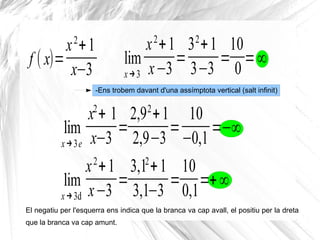 lim
x→3
x2
+1
x−3
=
32
+1
3−3
=
10
0
=∞
El negatiu per l'esquerra ens indica que la branca va cap avall, el positiu per la dreta
que la branca va cap amunt.
-Ens trobem davant d'una assímptota vertical (salt infinit)
f ( x)=
x2
+1
x−3
lim
x→3e
x2
+ 1
x−3
=
2,92
+1
2,9−3
=
10
−0,1
=−∞
lim
x→3d
x2
+1
x−3
=
3,12
+1
3,1−3
=
10
0,1
=+∞
 