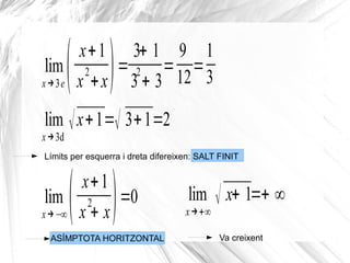 Límits per esquerra i dreta difereixen: SALT FINIT
lim
x→3e( x+1
x
2
+x)=
3+ 1
3
2
+ 3
=
9
12
=
1
3
lim
x→3d
√x+1=√ 3+1=2
lim
x→−∞( x+1
x
2
+ x)=0 lim
x→+∞
√ x+ 1=+ ∞
ASÍMPTOTA HORITZONTAL Va creixent
 