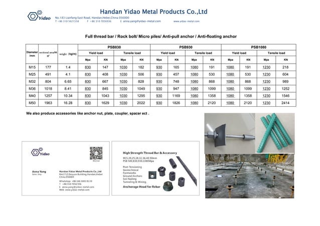 1 load force of threadbar yidaometal | PDF