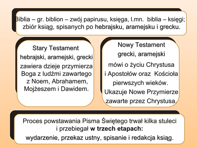 Biblia księgą życia i prawdy | PPT | Judaism | Religion & Spirituality