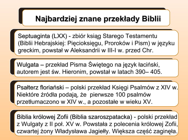 Biblia księgą życia i prawdy | PPT | Judaism | Religion & Spirituality