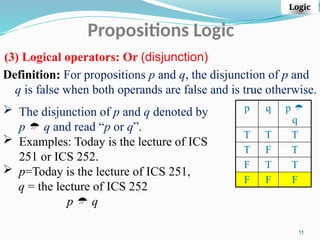 1chapter 1 logic for discrete structure.pptx
