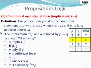 1chapter 1 logic for discrete structure.pptx