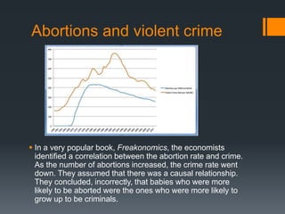 Abortions and violent crime
 In a very popular book, Freakonomics, the economists
identified a correlation between the abortion rate and crime.
As the number of abortions increased, the crime rate went
down. They assumed that there was a causal relationship.
They concluded, incorrectly, that babies who were more
likely to be aborted were the ones who were more likely to
grow up to be criminals.
 
