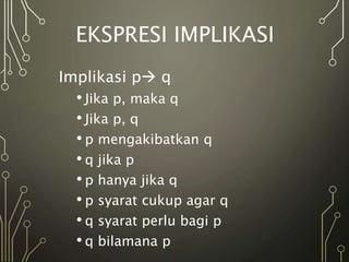 EKSPRESI IMPLIKASI
Implikasi p q
• Jika p, maka q
• Jika p, q
• p mengakibatkan q
• q jika p
• p hanya jika q
• p syarat cukup agar q
• q syarat perlu bagi p
• q bilamana p
 