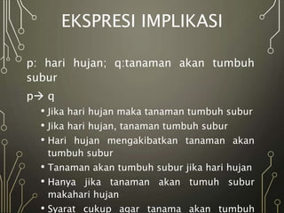 EKSPRESI IMPLIKASI
p: hari hujan; q:tanaman akan tumbuh
subur
p q
• Jika hari hujan maka tanaman tumbuh subur
• Jika hari hujan, tanaman tumbuh subur
• Hari hujan mengakibatkan tanaman akan
tumbuh subur
• Tanaman akan tumbuh subur jika hari hujan
• Hanya jika tanaman akan tumuh subur
makahari hujan
• Syarat cukup agar tanama akan tumbuh
 
