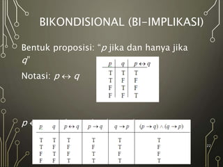 BIKONDISIONAL (BI-IMPLIKASI)
Bentuk proposisi: “p jika dan hanya jika
q”
Notasi: p  q
p  q  (p  q)  (q  p).
22
 