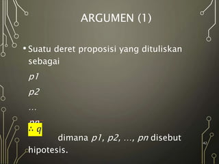 ARGUMEN (1)
• Suatu deret proposisi yang dituliskan
sebagai
p1
p2
…
pn
dimana p1, p2, …, pn disebut
hipotesis.
42
 