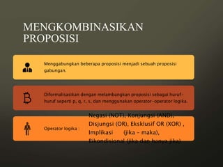 MENGKOMBINASIKAN
PROPOSISI
Menggabungkan beberapa proposisi menjadi sebuah proposisi
gabungan.
Diformalisasikan dengan melambangkan proposisi sebagai huruf-
huruf seperti p, q, r, s, dan menggunakan operator-operator logika.
Operator logika :
Negasi (NOT), Konjungsi (AND),
Disjungsi (OR), Eksklusif OR (XOR) ,
Implikasi (jika – maka),
Bikondisional (jika dan hanya jika)
 
