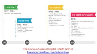 The Curious Case of Digital Health (2015)
lorenamacnaughtan.com/publications
 