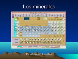 Los mineralesLos minerales
Por Julio José y SebastiánPor Julio José y Sebastián
 