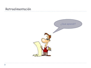 Retroalimentación

¿Qué aprendí?

 