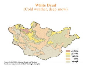 Climate change in the region, including Mongolia | PPTX