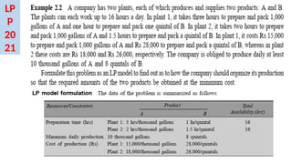 Lpp Fast 1 LPP Formulation and their solution in LPP | PPTX