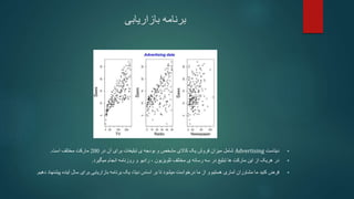 ‫بازاریابی‬ ‫برنامه‬

‫دیتاست‬
Advertising
‫شامل‬
‫در‬ ‫آن‬ ‫برای‬ ‫تبلیغات‬ ‫ی‬ ‫بودجه‬ ‫و‬ ‫مشخص‬ ‫کاالی‬ ‫یک‬ ‫فروش‬ ‫میزان‬
200
‫مختلف‬ ‫مارکت‬
‫است‬
.

‫تلویزیون‬ ‫مختلف‬ ‫ی‬ ‫رسانه‬ ‫سه‬ ‫در‬ ‫تبلیغ‬ ‫ها‬ ‫مارکت‬ ‫این‬ ‫از‬ ‫هریک‬ ‫در‬
،
‫میگیرد‬ ‫انجام‬ ‫روزنامه‬ ‫و‬ ‫رادیو‬
.

‫دیتا‬ ‫اساس‬ ‫بر‬ ‫تا‬ ‫میشود‬ ‫درخواست‬ ‫ما‬ ‫از‬ ‫و‬ ‫هستیم‬ ‫آماری‬ ‫مشاوران‬ ‫ما‬ ‫کنید‬ ‫فرض‬
،
‫پیشنها‬ ‫آینده‬ ‫سال‬ ‫برای‬ ‫بازاریابی‬ ‫برنامه‬ ‫یک‬
‫دهیم‬ ‫د‬
.
 