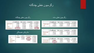 ‫چندگانه‬ ‫خطی‬ ‫رگرسیون‬
‫چندگانه‬ ‫خطی‬ ‫رگرسیون‬
‫همبستگی‬ ‫ماتریکس‬
‫ساده‬ ‫خطی‬ ‫رگرسیون‬
 