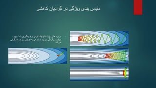 ‫کاهشی‬ ‫گرادیان‬ ‫در‬ ‫ویژگی‬ ‫بندی‬ ‫مقیاس‬
•
‫کوچک‬ ‫باریک‬ ‫های‬ ‫دره‬ ‫در‬
‫نرخ‬ ‫کردن‬
‫بهبود‬ ‫باعث‬ ‫یادگیری‬
‫کمکی‬ ‫اما‬ ‫میشود‬ ‫زیگزاگی‬ ‫حرکت‬
‫همگ‬ ‫سرعت‬ ‫افزایش‬ ‫به‬
‫رایی‬
‫کند‬ ‫نمی‬
.
 