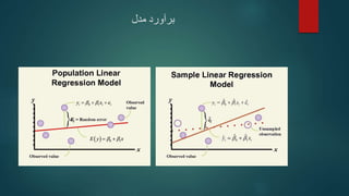 ‫مدل‬ ‫برآورد‬
 