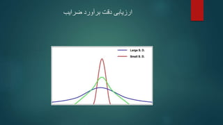 ‫ضرایب‬ ‫برآورد‬ ‫دقت‬ ‫ارزیابی‬
 
