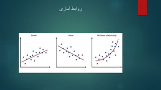 ‫آماری‬ ‫روابط‬
 