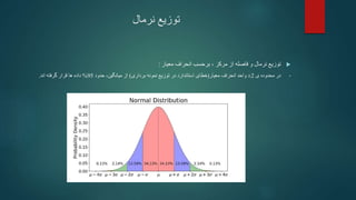 ‫نرمال‬ ‫توزیع‬

‫توزیع‬
‫مرکز‬ ‫از‬ ‫فاصله‬ ‫و‬ ‫نرمال‬
،
‫انحراف‬ ‫برحسب‬
‫معیار‬
:
•
‫ی‬ ‫محدوده‬ ‫در‬
2
±
‫واحد‬
‫معیار‬ ‫انحراف‬
(
‫برداری‬ ‫نمونه‬ ‫توزیع‬ ‫در‬ ‫استاندارد‬ ‫خطای‬
)
‫از‬
‫میانگین‬
،
‫حدود‬
95
%
‫اند‬ ‫گرفته‬ ‫قرار‬ ‫ها‬ ‫داده‬
.
 