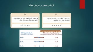 ‫مقابل‬ ‫فرض‬ ‫و‬ ‫صفر‬ ‫فرض‬
𝐻0
‫نمون‬ ‫وسیله‬ ‫به‬ ‫داریم‬ ‫قصد‬ ‫که‬ ‫است‬ ‫ادعایی‬ ‫نفی‬
‫آن‬ ‫ه‬
‫کنیم‬ ‫تایید‬ ‫را‬
‫؛‬
‫است‬ ‫آن‬ ‫رد‬ ‫ما‬ ‫مطلوب‬
.
= ‫یا‬ ≤ ‫یا‬ ≥
𝐻𝑎
‫اطالعات‬ ‫وسیله‬ ‫به‬ ‫داریم‬ ‫قصد‬ ‫که‬ ‫ادعایی‬ ‫خود‬
‫کنیم‬ ‫تایید‬ ‫را‬ ‫آن‬ ‫نمونه‬ ‫از‬ ‫حاصل‬
.
≠ ‫یا‬ < ‫یا‬ >
 
