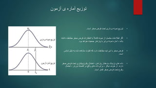 ‫آزمون‬ ‫ی‬ ‫آماره‬ ‫توزیع‬
•
‫است‬ ‫صفر‬ ‫فرض‬ ‫تحت‬ ‫برداری‬ ‫نمونه‬ ‫توزیع‬
.
•
‫مطابقت‬ ‫صفر‬ ‫فرض‬ ‫انتظارات‬ ‫با‬ ً‫ال‬‫کام‬ ‫نمونه‬ ‫از‬ ‫حاصل‬ ‫اطالعات‬ ‫اگر‬
‫داشته‬
‫بود‬ ‫خواهد‬ ‫جمعیت‬ ‫پارامتر‬ ‫با‬ ‫برابر‬ ‫نمونه‬ ‫آماره‬ ، ‫باشد‬
.
•
‫ش‬ ‫دلیل‬ ‫به‬ ‫شده‬ ‫مشاهده‬ ‫تفاوت‬ ‫که‬ ‫دارد‬ ‫مطابقت‬ ‫ایده‬ ‫این‬ ‫با‬ ‫صفر‬ ‫فرض‬
‫انس‬
‫است‬
.
•
‫ص‬ ‫فرض‬ ‫تحت‬ ‫بیشتری‬ ‫وقوع‬ ‫احتمال‬ ،‫پارامتر‬ ‫مقدار‬ ‫به‬ ‫نزدیک‬ ‫های‬ ‫داده‬
‫فر‬
‫دارند‬
.
، ‫دیگر‬ ‫طرف‬ ‫از‬
‫احتمال‬ ، ‫دورتر‬ ‫فاصله‬ ‫در‬ ‫واقع‬ ‫های‬ ‫داده‬ ‫برای‬
‫است‬ ‫کمتر‬ ‫صفر‬ ‫فرض‬ ‫تحت‬ ‫وقوع‬
.
 