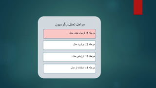 ‫رگرسیون‬ ‫تحلیل‬ ‫مراحل‬
‫مرحله‬
1
:
‫مدل‬ ‫بندی‬ ‫فرمول‬
‫مرحله‬
4
:
‫مدل‬ ‫از‬ ‫استفاده‬
‫مرحله‬
3
:
‫مدل‬ ‫ارزیابی‬
‫مرحله‬
2
:
‫مدل‬ ‫برآورد‬
 