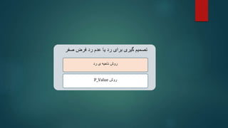 ‫صفر‬ ‫فرض‬ ‫رد‬ ‫عدم‬ ‫یا‬ ‫رد‬ ‫برای‬ ‫گیری‬ ‫تصمیم‬
‫رد‬ ‫ی‬ ‫ناحیه‬ ‫روش‬
‫روش‬
P_Value
 