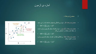 ‫آزمون‬ ‫ی‬ ‫آماره‬
.I
‫مربعات‬ ‫مجموع‬
:
•
‫مجموع‬
‫کل‬ ‫مربعات‬
:
‫میزان‬
‫پاسخهای‬ ‫پراکندگی‬
‫مشاهده‬
‫می‬ ‫را‬ ‫شده‬
‫سن‬
‫جد‬
.
 SST = 𝑖=1
𝑛
(𝑦𝑖 − 𝑦)2
•
‫رگرسیون‬ ‫مربعات‬ ‫مجموع‬
:
‫میزان‬
‫فاصله‬
«
‫رگرسیون‬ ‫خط‬
‫برآورد‬
‫ش‬
‫ده‬
»
‫از‬
«
‫رابطه‬ ‫عدم‬ ‫خط‬
»
‫کند‬ ‫می‬ ‫مشخص‬ ‫را‬
.
 SSR = 𝑖=1
𝑛
(𝑦𝑖 − 𝑦)2
•
‫خطا‬ ‫مربعات‬ ‫مجموع‬
:
‫اطراف‬ ‫در‬ ‫نقاط‬ ‫پراکندگی‬
«
‫برآو‬ ‫رگرسیون‬ ‫خط‬
‫رد‬
‫شده‬
»
‫میکند‬ ‫کمیت‬ ‫را‬
.
 SSE = 𝑖=1
𝑛
(𝑦𝑖 − 𝑦𝑖)2
 