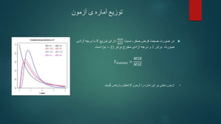 ‫آزمون‬ ‫ی‬ ‫آماره‬ ‫توزیع‬

،‫صفر‬ ‫فرض‬ ‫صحت‬ ‫صورت‬ ‫در‬
‫نسبت‬
𝑀𝑆𝑅
𝑀𝑆𝐸
‫توزیع‬ ‫دارای‬
F
‫آزادی‬ ‫درجه‬ ‫با‬
‫صورت‬
‫برابر‬
1
‫برابر‬ ‫مخرج‬ ‫آزادی‬ ‫درجه‬ ‫و‬
(𝑛 − 2)
‫است‬
.
Fstatistic =
𝑀𝑆𝑅
𝑀𝑆𝐸
•
‫را‬ ‫آماره‬ ‫این‬ ‫بر‬ ‫مبتنی‬ ‫آزمون‬
‫آزمون‬
F
‫گویند‬ ‫واریانس‬ ‫تحلیل‬
.
 