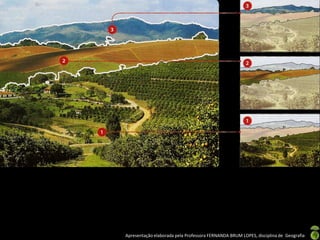 Apresentação elaborada pela Professora FERNANDA BRUM LOPES, disciplina de Geografia
 
