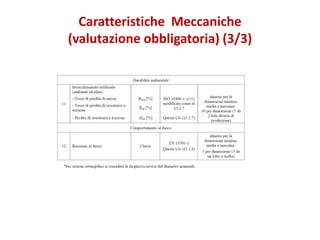 Caratteristiche Meccaniche
(valutazione obbligatoria) (3/3)
 