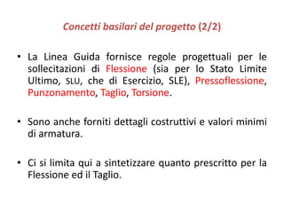 Concetti basilari del progetto (2/2)
• La Linea Guida fornisce regole progettuali per le
sollecitazioni di Flessione (sia per lo Stato Limite
Ultimo, SLU, che di Esercizio, SLE), Pressoflessione,
Punzonamento, Taglio, Torsione.
• Sono anche forniti dettagli costruttivi e valori minimi
di armatura.
• Ci si limita qui a sintetizzare quanto prescritto per la
Flessione ed il Taglio.
 