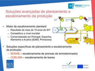 Avaliar o desempenhoLogística internaSoluções de transporte, distribuição e armazenagem de produtos em curso de fabrico Layout  Gestão da operação Escalonamento da produção Balanceamento de linhas de produção Simulação  Tele-manutenção 
