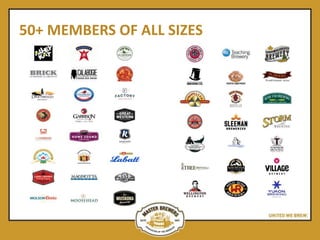 50+ MEMBERS OF ALL SIZES
 