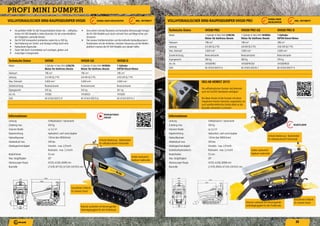 25
PRofi mini dumper
o r i r mi i-r m r 500 N L. E o r i r mi i-r m r 500 roH NDA DE D ESEL
H NDA DE
D ESEL
•	 Als perfekter Helfer für alleTransportarbeiten leisten die − vollhydrau-
lischenVH-500 Modelle in vielen Branchen, für die unterschiedlichs-
tenTätigkeiten, wertvolle Dienste.
•	 DerVH-500 transportiert problemlos Lasten bis zu 500 kg.
•	 Die Entleerung von Schütt- und Stückgut erfolgt durch eine
•	 hydraulische Kippmulde.
•	 Guter Halt durch Gummiketten auf rutschigen, glatten und
•	 matschigen Untergründen.
•	 Eine extrem schmale Bauweise und kompakteAbmessungen bringen
dieVH-500 Modelle auch durch schmaleTore undWege sicher zum
Einsatzort.
•	 Die massive Stahlkonstruktion und die kraftvolle Hydraulikpumpe in
Kombination mit der einfachen, intuitiven Steuerung und der Bedien-
plattform machen dieVH-500 Modelle zum idealen Helfer.
PRODUKT-INFORMATION
LUMAG GmbH ● Robert-Bosch-Ring 3 ● 84375 Kirchdorf/Inn
Telefon: +49 (0)8571/92556-0 ● Fax: +49 (0)8571-92556-19
info@lumag-maschinen.de ● www.lumag-maschinen.de
MINI-DUMPER VH-500 „Made in Italy“ mit KIPPHYDRAULIK
Technische Daten VH-500 VH-500/GX VH-500/D
Motor
1-Zylinder 4-Takt-OHV LONCIN-
Motor für bleifreies Benzin
1-Zylinder 4-Takt-OHV HONDA-
Motor für bleifreies Benzin
1-Zylinder KIPOR-
Diesel-Motor
Hubraum 196 cm³ 196 cm³ 211 cm³
Leistung 4,5 kW (6,2 PS) 4,8 kW (6,5 PS) 3,46 kW (4,7 PS)
Max. Drehzahl 3000 min-1 3000 min-1 3000 min-1
Starteinrichtung Reversierstarter Reversierstarter Reversierstarter
Eigengewicht 345 kg 345 kg 361 kg
Art. Nr. VH500 VH500GX VH500D
EAN 40 47424 00572 9 40 47424 00573 6 40 47424 00574 3
Unverb. VK Preis in EUR:
Ausstattung
Antrieb Hydrostatisch
Lenkung Vollhydraulisch / Steuerventil
Kippbehälter L/ 900 mm, B/680 mm, T/450 mm
Zuladung max. 500 kg
Volumen Mulde ca. 0,2 m³
Kippeinrichtung Hydraulisch, nach vorne kippbar
Hydraulikpumpe 12l/min (bei 3000 U/Min) Danfoss
Arbeitsdruck max. 200 bar
Arbeitsgeschwindigkeit
(stufenlos/hydrostatisch)
Vorwärts – max. 4,9 km/h
Rückwärts – max. 2,3 km/h
Bodenfreiheit 55 mm
Max. Steigfähigkeit 30°
Abmessung Raupe H/250, A/336, B/696 mm
Baumaße L/1478, B/720, H/1245 / LM1052 mm
720
336
696
250
1052
1478
1245
LUMAG GmbH behält sich vor, ohne vorherige Ankündigung technische / optische Änderungen der Produkte vorzunehmen. Erstellt am: 09.12.2014
− Als perfekter Helfer für alle Transportarbeiten leisten die
vollhydraulischen VH-500 Modelle in vielen Branchen, für die
unterschiedlichsten Tätigkeiten, wertvolle Dienste.
− Der VH-500 transportiert problemlos Lasten bis zu 500 kg.
− Die Entleerung von Schütt- und Stückgut erfolgt durch eine
hydraulische Kippmulde.
− Guter Halt durch Gummiketten auf rutschigen, glatten und
matschigen Untergründen.
− Eine extrem schmale Bauweise und kompakte
Abmessungen bringen die VH-500 Modelle auch durch
schmale Tore und Wege sicher zum Einsatzort.
− Die massive Stahlkonstruktion und die kraftvolle Danfoss-
Hydraulikpumpe in Kombination mit der einfachen,
intuitiven Steuerung und der Bedienplattform machen die
VH-500 Modelle zum idealen Helfer.
Robuste Laufwerke mit hervorragender
Geländegängigkeit für den Profieinsatz
Stabile, hydraulisch
kippbare Lademulde
Einfache Bedienung – Bedienhebel
für vollhydraulischen Fahrantrieb
Rutschfestes Trittbrett
für sicheren Stand
720
834
336
696
250
1052
1478
1245
echnische Daten VH500 VH500 GX VH500 D
Motor 1-Zylinder 4-Takt-OHV L NC N-
otor für bleifreies enzin
1-Zylinder 4-Takt-OHV H NDA-
otor für bleifreies enzin
1- ylinder
P -Diesel- otor
Hubraum 196 cm3
196 cm3
296 cm3
Leistung 4,5 kW (6,2 PS) 4,8 kW (6,5 PS) 4,92 kW (6,7 PS)
Max. Drehzahl 3.600 min-1
3.600 min-1
3.600 min-1
echnische Daten VH500 P VH500 P GX VH500 P D
Motor 1-Zylinder 4-Takt-OHV L NC N-
otor für bleifreies enzin
1-Zylinder 4-Takt-OHV H NDA-
otor für bleifreies enzin
1- ylinder
P -Diesel- otor
Hubraum 196 cm3
196 cm3
296 cm3
Leistung 4,5 kW (6,2 PS) 4,8 kW (6,5 PS) 4,92 kW (6,7 PS)
Max. Drehzahl 3.600 min-1
3.600 min-1
3.600 min-1
nformationen
Lenkung Vollhydraulisch / Steuerventil
Zuladung max. 500 kg
Volumen Mulde ca. 0,2 m3
Kippeinrichtung Hydraulisch, nach vorne kippbar
Hydraulikpumpe 12l/min (bei 3000U/min)
Arbeitsdruck max. 200 bar
Arbeitsgeschwindigkeit Vorwärts - max. 2,9 km/h
Rückwärts - max. 2,3 km/h
Bodenfreiheit 55 mm
Max. Steigfähigkeit 30°
Abmessungen Raupe H/250,A/336, B/696 mm
Baumaße L/1478, B/T720, H/1245 /LM1052 mm
nformationen
Lenkung Vollhydraulisch / Steuerventil
Zuladung max. 500 kg
Volumen Mulde ca. 0,2 m3
Kippeinrichtung Hydraulisch, nach vorne kippbar
Hydraulikpumpe 12l/min (bei 3000U/min)
Arbeitsdruck max. 200 bar
Arbeitsgeschwindigkeit Vorwärts - max. 2,9 km/h
(stufenlos/hydrostatisch) Rückwärts - max. 2,3 km/h
Bodenfreiheit 55 mm
Max. Steigfähigkeit 30°
Abmessungen Raupe H/250,A/336, B/696 mm
Baumaße L/1478, B/834, H/1245 /LM1052 mm
Einfache Bedienung - Bedienhebel
für vollhydraulischen Fahrantrieb
NEU A HE S 2015!
Die vollhydraulischen Dumper sind alternativ
auch mit 2x230V Steckdosen verfügbar!
Bei dieserVersion ist der Dumper mit einem
integrierten Inverter Generator ausgestattet, um
auch sensible elektrische Geräte direkt an der
Baustelle verwenden zu können!
Einfache Bedienung - Bedienhebel
für vollhydraulischen Fahrantrieb
Stabile, hydraulisch
kippbare Lademulde
Stabile, hydraulisch
kippbare Lademulde
Robuste Laufwerke mit hervorragender
Geländegängigkeit für den Profieinsatz
Robuste Laufwerke mit hervorragender
Geländegängigkeit für den Profieinsatz
RutschfestesTrittbrett
für sicheren Stand
RutschfestesTrittbrett
für sicheren Stand
N L. E
SEL S LADE
P DU V DE
NL NE
Starteinrichtung Reversierstarter Reversierstarter Reversierstarter
Eigengewicht 345 kg 345 kg 361 kg
Art.-Nr. VH500 VH500GX VH500D
EAN 40 47424 00572 9 40 47424 00573 6 40 47424 00574 3
Starteinrichtung Reversierstarter Reversierstarter Reversierstarter
Eigengewicht 360 kg 360 kg 376 kg
Art.-Nr. VH500PRO VH500PROGX VH500PROD
EAN 40 47424 00575 0 40 47424 00576 7 40 47424 00577 4
 