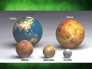 Tamanho planetas
