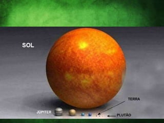 Tamanho planetas