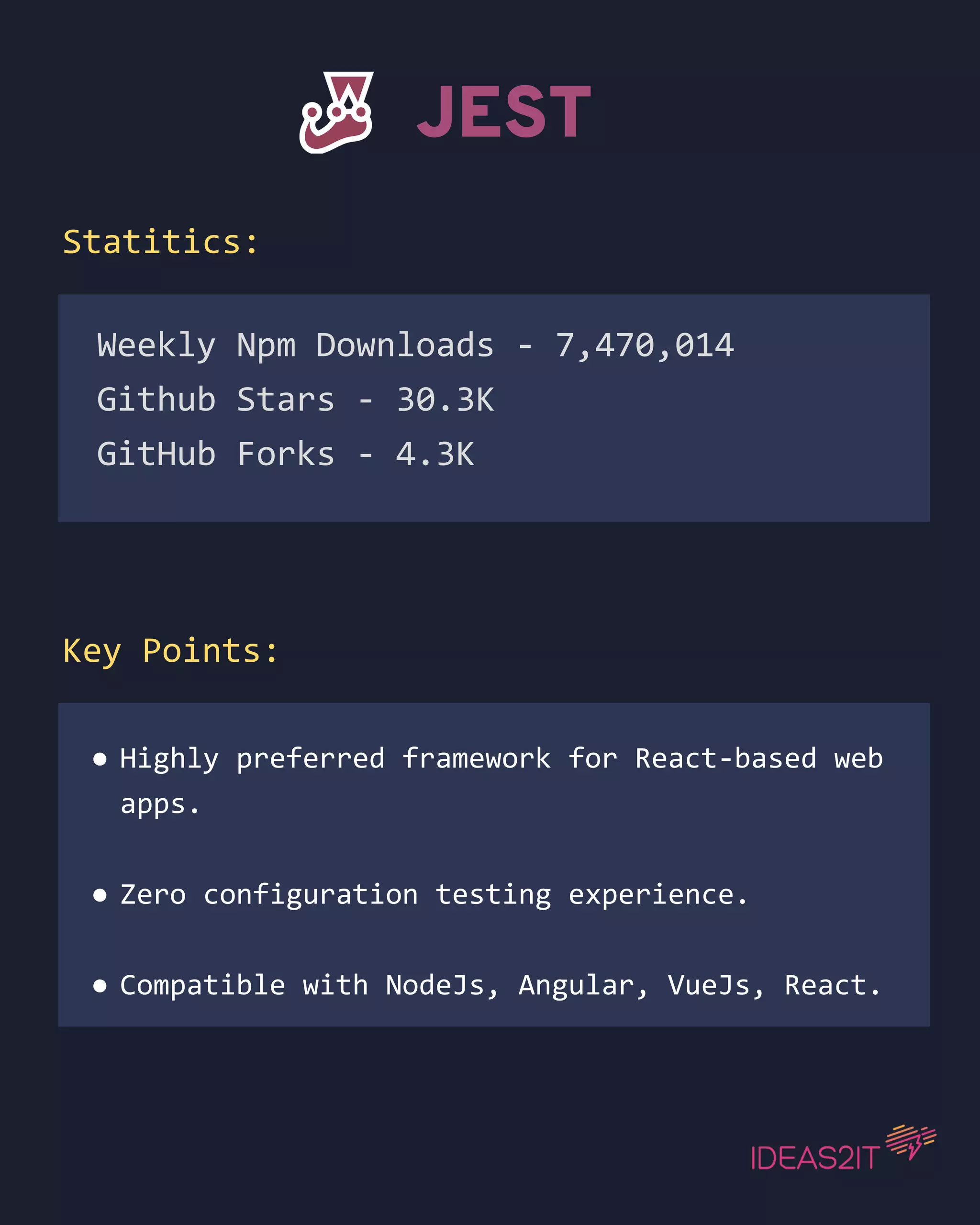 JS Testing Frameworks | PDF