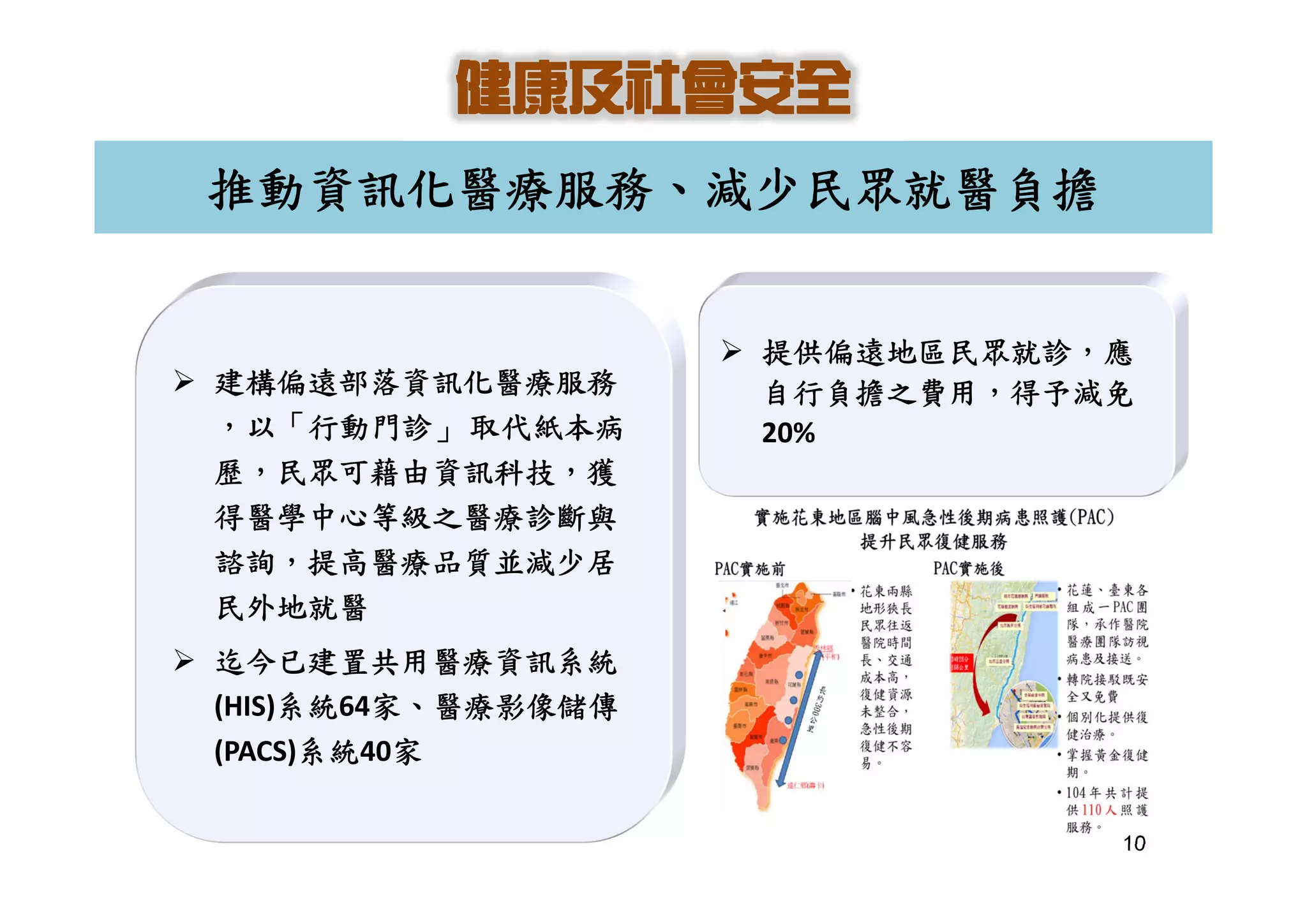  建構偏遠部落資訊化醫療服務
，以「行動門診」 取代紙本病
歷，民眾可藉由資訊科技，獲
得醫學中心等級之醫療診斷與
諮詢，提高醫療品質並減少居
民外地就醫
 迄今已建置共用醫療資訊系統
(HIS)系統64家、醫療影像儲傳
(PACS)系統40家
推動資訊化醫療服務、減少民眾就醫負擔
10
 提供偏遠地區民眾就診，應
自行負擔之費用，得予減免
20%
健康及社會安全
 
