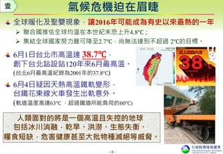 - 3 -
氣候危機迫在眉睫壹
全球暖化及聖嬰現象，讓2016年可能成為有史以來最熱的一年
 聯合國推估全球均溫在本世紀末恐上升4.8℃；
 集結全球國家努力雖可降至2.7℃，尚無法達到不超過 2℃的目標。
6月1日台北市高溫達 38.7℃，
創下台北站設站120年來6月最高溫。
(台北6月最高溫紀錄為2001年的37.8℃)
6月4日疑因天熱高溫鐵軌變形，
台鐵花東線火車發生出軌意外。
(軌道溫度高達63℃ ，超過鐵道所能負荷的60℃)
人類面對的將是一個高溫且失控的地球
包括冰川消融，乾旱、洪澇、生態失衡、
糧食短缺，危害健康甚至大批物種滅絕等威脅。
 