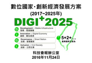 數位國家‧創新經濟發展方案
(2017~2025年)
科技會報辦公室
2016年11月24日
 