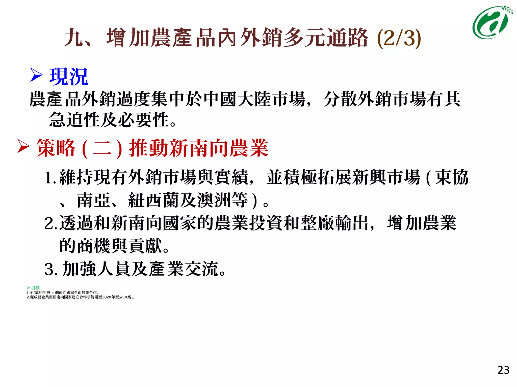 九、 加農 品 外銷多元通路增 產 內 (2/3)
23
 現況
農 品外銷過度集中於中國大陸市場，分散外銷市場有其產
急迫性及必要性。
 策略 ( 二 ) 推動新南向農業
1.維持現有外銷市場與實績，並積極拓展新興市場 ( 東協
、南亞、紐西蘭及澳洲等 ) 。
2.透過和新南向國家的農業投資和整廠輸出， 加農業增
的商機與貢獻。
3. 加強人員及 業交流產 。
 目標
1.至2020年與 4 個南向國家全面農業合作。
2.促成農企業至新南向國家建立合作示範場至2020年至少10案 。
 