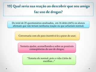 19) Qual seria sua reação ao descobrir que seu amigo 
faz uso de drogas? 
Do total de 25 questionários analisados, em 16 deles (64%) os alunos 
afirmam que não teriam nenhuma reação ou que achariam normal; 
Conversaria com ele para incentivá-lo a parar de usar; 
Tentaria ajudar, aconselhando-o sobre as possíveis 
conseqüências do uso de drogas; 
“Trataria ele normal, pois a vida é feita de 
escolhas...” 
 