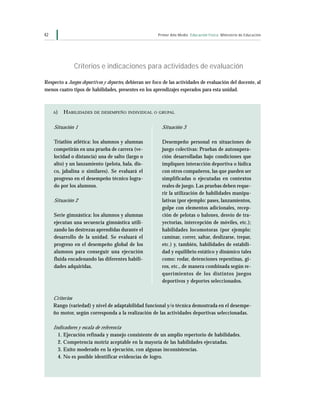42                                                      Primer Año Medio Educación Física Ministerio de Educación




              Criterios e indicaciones para actividades de evaluación

Respecto a Juegos deportivos y deportes, debieran ser foco de las actividades de evaluación del docente, al
menos cuatro tipos de habilidades, presentes en los aprendizajes esperados para esta unidad.



     A)   H ABILIDADES   DE DESEMPEÑO INDIVIDUAL O GRUPAL



     Situación 1                                          Situación 3

     Triatlón atlética: los alumnos y alumnas             Desempeño personal en situaciones de
     competirán en una prueba de carrera (ve-             juego colectivas: Pruebas de autosupera-
     locidad o distancia) una de salto (largo o           ción desarrolladas bajo condiciones que
     alto) y un lanzamiento (pelota, bala, dis-           impliquen interacción deportiva o lúdica
     co, jabalina o similares). Se evaluará el            con otros compañeros, las que pueden ser
     progreso en el desempeño técnico logra-              simplificadas o ejecutadas en contextos
     do por los alumnos.                                  reales de juego. Las pruebas deben reque-
                                                          rir la utilización de habilidades manipu-
     Situación 2                                          lativas (por ejemplo: pases, lanzamientos,
                                                          golpe con elementos adicionales, recep-
     Serie gimnástica: los alumnos y alumnas              ción de pelotas o balones, desvío de tra-
     ejecutan una secuencia gimnástica utili-             yectorias, intercepción de móviles, etc.);
     zando las destrezas aprendidas durante el            habilidades locomotoras (por ejemplo:
     desarrollo de la unidad. Se evaluará el              caminar, correr, saltar, deslizarse, trepar,
     progreso en el desempeño global de los               etc.) y, también, habilidades de estabili-
     alumnos para conseguir una ejecución                 dad y equilibrio estático y dinámico tales
     fluida encadenando las diferentes habili-            como: rodar, detenciones repentinas, gi-
     dades adquiridas.                                    ros, etc., de manera combinada según re-
                                                          querimientos de los distintos juegos
                                                          deportivos y deportes seleccionados.


     Criterios
     Rango (variedad) y nivel de adaptabilidad funcional y/o técnica demostrada en el desempe-
     ño motor, según corresponda a la realización de las actividades deportivas seleccionadas.

     Indicadores y escala de referencia
       1. Ejecución refinada y manejo consistente de un amplio repertorio de habilidades.
       2. Competencia motriz aceptable en la mayoría de las habilidades ejecutadas.
       3. Exito moderado en la ejecución, con algunas inconsistencias.
       4. No es posible identificar evidencias de logro.
 