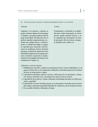 Unidad 2: Juegos deportivos y deportes                                                              45




     D)    CAPACIDAD      PARA ANALIZAR Y MEJORAR DESEMPEÑO PROPIO Y EL DE OTROS



     Situación                                        Criterio

     Organizar a los alumnos y alumnas en             El alumnado es controlado en su habili-
     grupos; mientras algunos de éstos juegan         dad para evaluar desempeños en forma
     o compiten, otro grupo analiza el tipo de        precisa, usando términos técnicos, y en
     juego desarrollado, identificando ante el        su capacidad para desempeñar los roles
     profesor aquellos comportamientos y ac-          de ejecutante, director técnico, coreógra-
     titudes que reflejan directa o indirecta-        fo, planillero, juez, árbitro, etc.
     mente: la calidad del trabajo en equipo,
     la capacidad para solucionar colectiva-
     mente los problemas motores derivados
     del juego, el espíritu de superación de las
     dificultades impuestas por el equipo opo-
     nente, actitud de cooperación o acompa-
     ñamiento de las jugadas iniciadas por sus
     compañeros de equipo, etc.


     Indicadores y escala de referencia
      1. Habilidad para describir y analizar los desempeños táctico-técnicos individuales y/o de
         grupo en forma clara y con comprensión, utilizando un adecuado repertorio de términos
         técnicos en forma precisa y segura.
      2. Capacidad de identificar aspectos correctos y defectuosos de un desempeño, y demos-
         trar, además, desarrollo en su conocimiento de aspectos táctico-técnicos.
      3. Capacidad de hacer juicios y evaluar, utilizando terminología adecuada con relativa pre-
         cisión y seguridad.
      4. Capacidad de reconocer las faltas mayores en un desempeño y describir tácticas/estrate-
         gias simples, mostrando capacidades limitadas de evaluación y uso de términos técnicos.
      5. No es posible identificar indicadores de logro.
 