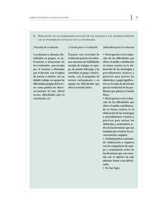 Unidad 3: Actividad física y motora al aire libre                                                                55




    D)    E VALUACIÓN        DE LAS HABILIDADES SOCIALES DE LAS ALUMNAS Y LOS ALUMNOS DURANTE
          LAS ACTIVIDADES EN CONTACTO CON LA NATURALEZA.



    Situación de evaluación                     Criterios para la evaluación    Indicadores para la evaluación

    Los alumnos y alumnas, dis-                 Durante esta actividad de       • Participación en la evalua-
    tribuidos en grupos, se en-                 evaluación práctica los alum-   ción de las dificultades que
    frentarán a situaciones de                  nos muestran las habilidades    ofrece el medio, contribución
    incertidumbre, provocadas                   sociales de trabajar en equi-   en forma creativa en la ela-
    por el entorno o diseñadas                  po, de asumir liderazgo y de    boración de las estrategias y
    por el docente, con el objeto               contribuir al grupo creativa-   procedimientos técnicos y
    de sortear y resolver con un                mente, con el propósito de      prácticos para sortear los
    debido trabajo en equipo las                sortear exitosamente y en       obstáculos, y papel significa-
    dificultades propias del terre-             equipo las dificultades que     tivo en la toma de decisiones
    no, como pueden ser: desco-                 ofrece el medio físico.         para la resolución de los pro-
    nocimiento de éste, difícil                                                 blemas que plantea el medio
    acceso, dificultades para la                                                físico.
    orientación, etc.                                                           • Participación en la evalua-
                                                                                ción de las dificultades que
                                                                                ofrece el medio, contribuyen-
                                                                                do en forma creativa en la
                                                                                elaboración de las estrategias
                                                                                y procedimientos técnicos y
                                                                                prácticos para sortear los
                                                                                obstáculos, y acatamiento ac-
                                                                                tivo de las decisiones que son
                                                                                tomadas para resolver los in-
                                                                                convenientes surgidos.
                                                                                • Actitud positiva constante,
                                                                                de colaboración y empática
                                                                                con los compañeros de equi-
                                                                                po y acatamiento activo de
                                                                                las decisiones que son toma-
                                                                                das con el objetivo de salir
                                                                                adelante frente a las dificul-
                                                                                tades.
                                                                                • No hay logro.
 