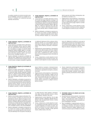 62                                                                                                Educación Física Ministerio de Educación




    cia aeróbica, pruebas de resistencia muscular y prue-     2. Juegos deportivos, deportes y actividades de                   dad de expresión motriz (danza contemporánea, dan-
    bas de flexibilidad. Contrastar los resultados con re-       expresión motriz                                               zas folclóricas nacionales, etc.).
    ferencia a estándares de rendimiento personal                                                                            c. Reglamentación y normas deportivas. Conocimiento y
                                                              a. Juegos deportivos y actividades alternativas. Práctica
    obtenidos anteriormente.                                                                                                    aplicación de las reglas que regulan el desempeño
                                                                 de al menos dos juegos deportivos orientados a la
                                                                 consolidación de habilidades motoras específicas para          motor y el comportamiento deportivo, en un nivel bá-
                                                                 el aprendizaje de: deportes de equipo de colaboración          sico para cada uno de los juegos, deportes o activida-
                                                                 con oposición (fútbol, básquetbol, vóleibol, rugby, han-       des seleccionadas.
                                                                 dball, etc.); deportes de oposición (tenis, judo, bád-      d. Torneos, competiciones y eventos deportivo recreati-
                                                                 minton, etc.) o deportes alternativos (tenis de mesa,          vos. Participación en al menos un torneo, competición
                                                                 skate board, patinaje, paletas, actividades acuáticas,         o evento deportivo recreativo de curso o internivel.
                                                                 etc.).
                                                              b. Deportes individuales y actividades de expresión mo-
                                                                 triz. Práctica de al menos un deporte individual sin
                                                                 oposición ni colaboración (gimnasia artística, gimna-
                                                                 sia rítmica, atletismo, natación, etc.); o de una activi-




2. Juegos deportivos, deportes y actividades de                  ni colaboración (gimnasia artística, gimnasia rítmica,          tareas de colaboración al profesor de curso para la
   expresión motriz                                              atletismo, natación, etc.) o una actividad de expresión         organización de al menos un evento deportivo-recrea-
                                                                 motriz (danza, expresión corporal, bailes sociales po-          tivo, cumpliendo labores tales como: árbitro, juez, di-
a. Juegos deportivos y actividades motrices alternativas.
                                                                 pulares, danzas folclóricas nacionales o latinoameri-           rector de terreno, llevar planillas de resultados, realizar
   Práctica de habilidades motoras específicas adapta-
                                                                 canas).                                                         labores de difusión e inscripciones, entre otras.
   das a los requerimientos táctico-técnicos de al me-
   nos: dos deportes de equipo con oposición (fútbol,         c. Reglamentación y normas deportivas. Conocimiento y
   básquetbol, vóleibol, handball, rugby, etc.); y/o depor-      respeto de las reglas de juego y normas de comporta-
   tes de oposición (tenis, bádminton, judo, etc.); y/o de-      miento deportivo, necesarias para regular el desem-
   portes alternativos (patinaje, paletas, skate board,          peño motor y cumplimiento de roles y funciones
   tenis de mesa, actividades acuáticas, etc.).                  táctico-técnicas de juego para niveles intermedios de
                                                                 habilidad.
b. Deportes individuales sin oposición y actividades de
   expresión motriz. Adquisición de técnicas básicas de       d. Torneos, competiciones y eventos deportivo-recreati-
   desempeño o comunicación motriz integradas a la prác-         vos. Participación activa en al menos un torneo, com-
   tica de al menos: un deporte individual sin oposición         petición o evento deportivo recreativo. Realización de




2. Juegos deportivos, deportes y/o actividades de
   expresión motriz                                              danzas folclóricas nacionales o latinoamericanas).          d. Torneos, competición y eventos deportivo-recreativos.
                                                                 Utilización de recursos táctico-técnicos tendientes a          Participación en al menos un torneo, competición o
a. Deportes de equipo convencionales y alternativos.             incrementar la capacidad de desempeño y comunica-              evento deportivo-recreativo (individual, de equipo o
   Práctica de al menos dos deportes: de colaboración            ción motriz.                                                   masivo) como cicletadas, caminatas, corridas, macro-
   con oposición (fútbol, vóleibol, básquetbol, handball,                                                                       gimnasia, patinada, presentaciones artístico-expresi-
   hockey, etc.); deportes de oposición (tenis, bádminton,    c. Reglamentación y normas deportivas. Conocimiento y
                                                                 aplicación de normas destinadas a regular el uso de            vas.
   judo, etc.); deportes o juegos alternativos (patinaje,
   skate board, actividades acuáticas, paletas, tenis de         los espacios de juego; puntuación y cuenta de resul-
   mesa, etc.).                                                  tados; interpretación adecuada de los códigos de ar-
                                                                 bitraje; respeto a las normas de comportamiento
b. Deportes individuales y actividades de expresión mo-          previas, durante y posteriores a cualquier evento de-
   triz. Práctica de al menos un deporte individual de pre-      portivo-recreativo.
   ferencia del alumno(a) (atletismo, gimnasia deportiva,
   gimnasia artística, natación, etc.) y/o de una activi-
   dad expresivo-motriz (danza, expresión corporal, bai-
   les populares juveniles y sociales contemporáneos,




2. Juegos deportivos, deportes y actividades de                  su unidad educativa: bailes populares contemporá-           3. Actividades motrices de contacto con la natu-
   expresión motriz                                              neos, danza, natación, gimnasias artística o rítmica,          raleza y de aventura
                                                                 bailes folclóricos, atletismo, entre otras.
a. Deportes convencionales y deportes alternativos. Prác-                                                                    a. Reconocimiento de entornos naturales. Conocimiento
   tica de al menos un deporte de preferencia del             c. Reglamentación y normas deportivas. Uso de reglas              de climas, entornos geográficos y culturales de los
   alumno(a) por semestre: deportes de equipo con cola-          deportivas oficiales o adaptadas, aplicadas bajo con-          lugares seleccionados para realizar actividades de
   boración y oposición, deportes de oposición sin cola-         diciones reales de juego durante torneos o eventos             aventura. Conocimientos básicos de orientación y as-
   boración, o un deporte alternativo de entre las opciones      deportivo-recreativos.                                         pectos climatológicos relevantes.
   ofrecidas por su unidad educativa: básquetbol, tenis,      d. Torneos, competiciones y eventos deportivo-recreati-        b. Bases metodológicas y organizacionales para las ac-
   paletas, bádminton, vóleibol, patinaje, fútbol, tenis de      vos. Participación activa bajo condiciones de práctica         tividades en la naturaleza. Planificación y realización
   mesa, actividades acuáticas, entre otras posibilidades.       recreativo-competitiva en al menos un torneo, com-             de actividades recreativas y de aventura en entornos
b. Deportes individuales y actividades de expresión mo-          petición, presentación y/o evento deportivo masivo             naturales. Formación de equipos, elaboración y pre-
   triz. Práctica de al menos un deporte individual sin          tales como: caminatas, cicletadas, corridas, gimnasia          sentación de proyectos para actividades de aventura.
   oposición o una actividad expresivo motriz de prefe-          masiva, aeróbica masiva, entre otros.
   rencia del alumno(a) entre las opciones ofrecidas por
 